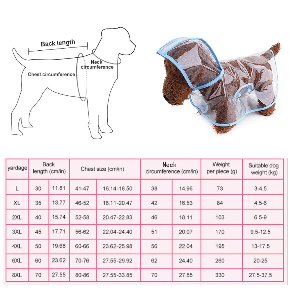 Dog Raincoat